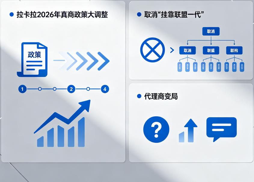 拉卡拉2026年真商政策大调整：取消“挂靠联盟一代”，代理商将迎哪些变局？