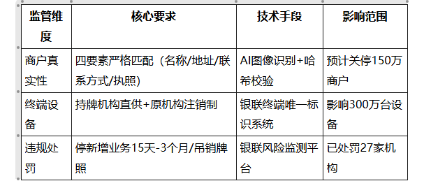 拉卡拉50号文83.png
