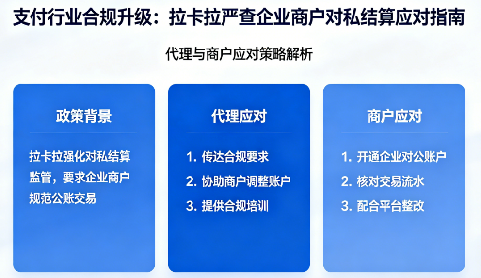 支付行业合规升级：拉卡拉严查企业商户对私结算，代理和商户如何应对？