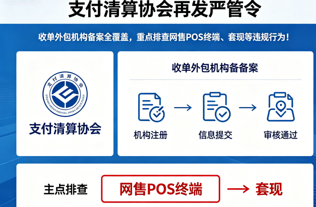 清算0c36fe993b.png